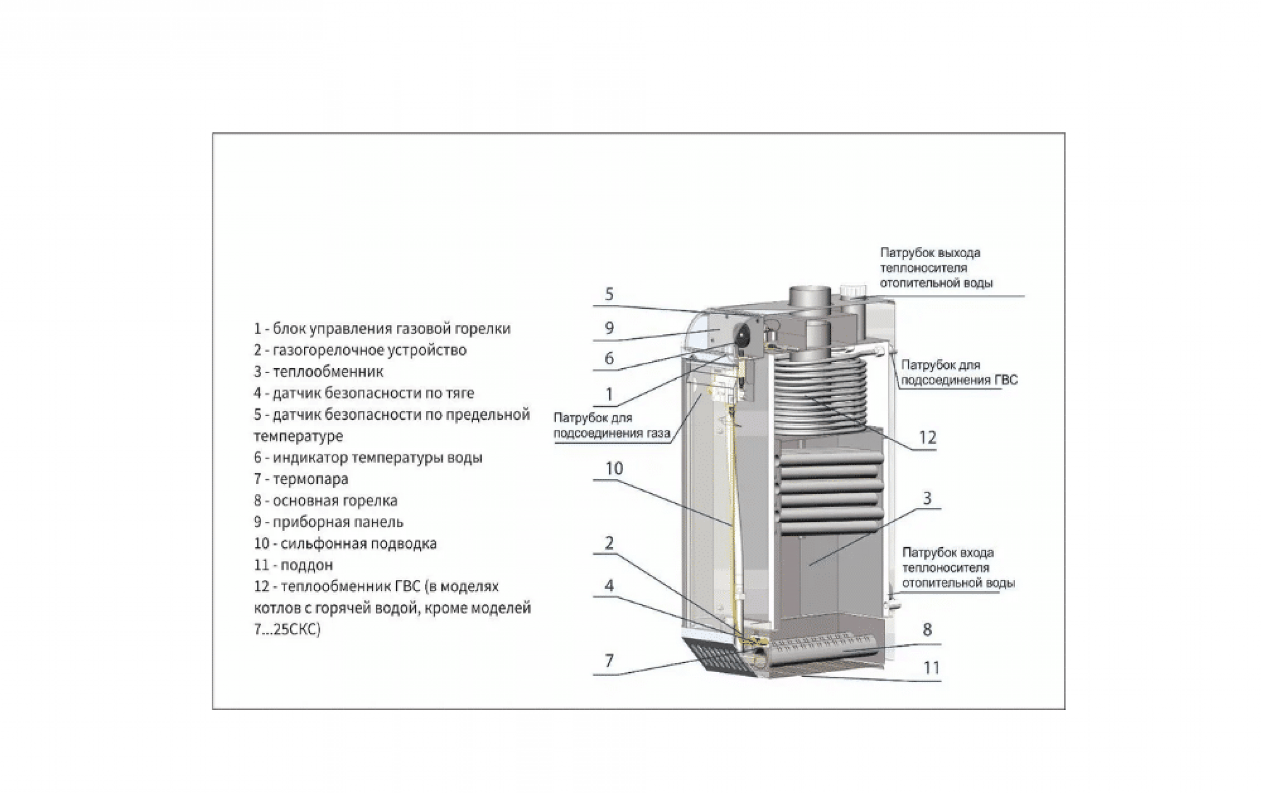 КОВ-20 СКВС S-Term /TGV-307
