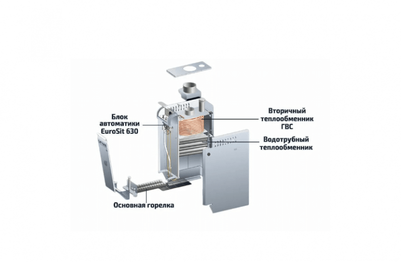 КОВ-16 СКВС S-Term /TGV-307